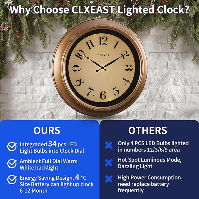 CLXEAST 18 Inch Glow in The Dark Wall Clocks - Image 7