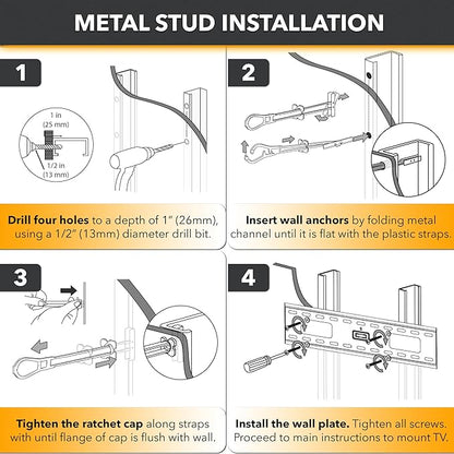 CondoMounts EDA1452 Universal Wall Mounting Anchors | Steel | NO Stud | Metal | - Image 9