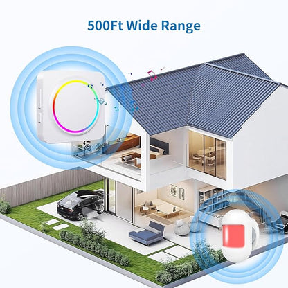 Wireless Motion Sensor Doorbell, Motion Detector Alarm Indoor, Door Chime - Image 7