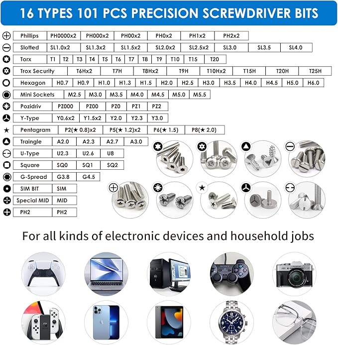 SHARDEN Precision Screwdriver Set, 122 in 1 Electronics Magnetic Repair Tool Kit - Image 2