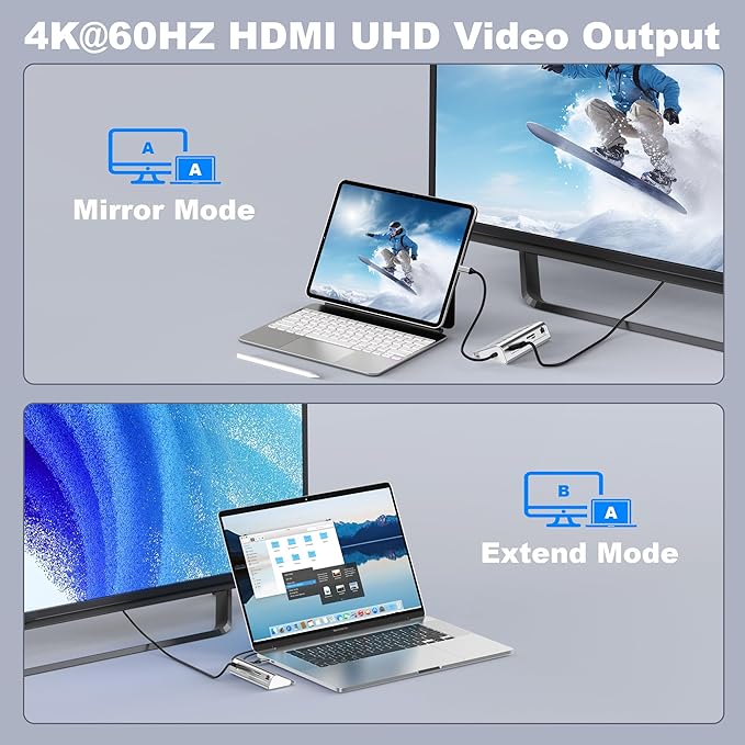 P9R PRO USB C Hub Ethernet, 10 in 1 USB Docking Station 10Gbps - Image 5