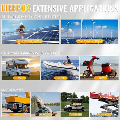 12V 7Ah Lithium LiFePO4 Battery - Image 8