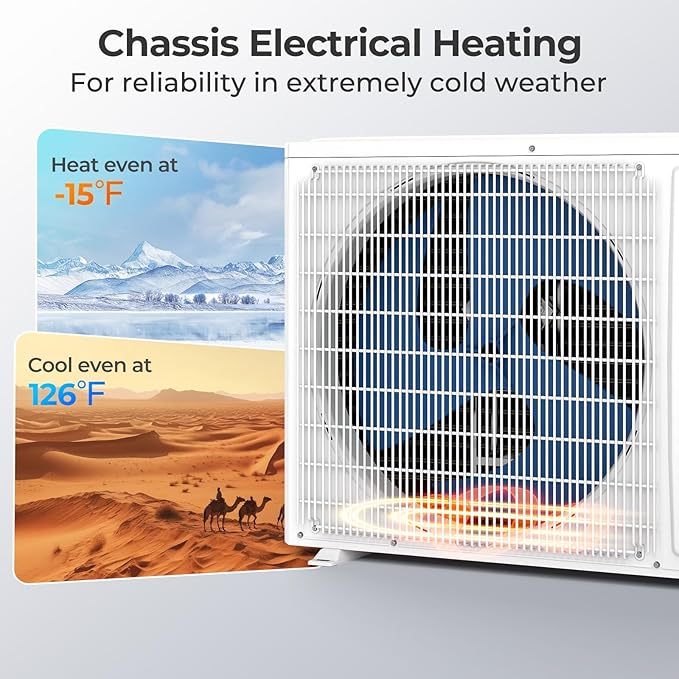COSTWAY 12000 BTU Mini Split Air Conditioner & Heater, 208-230V WiFi Enabled 24 - Image 6