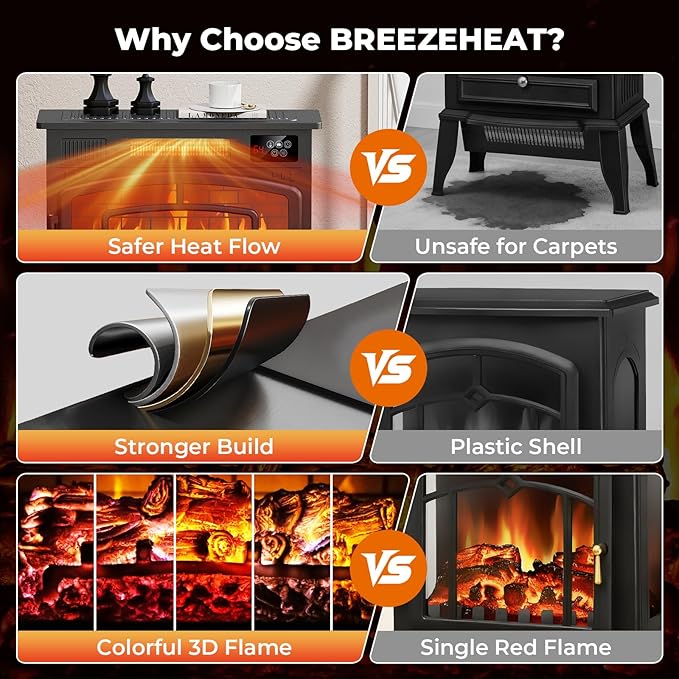 BREEZEHEAT Electric Fireplace Stove-Freestanding Fireplace Heater w/ 3D Flame - Image 8