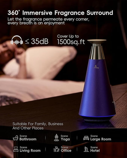 Waterless Scent Diffuser Starter Kit - Image 7