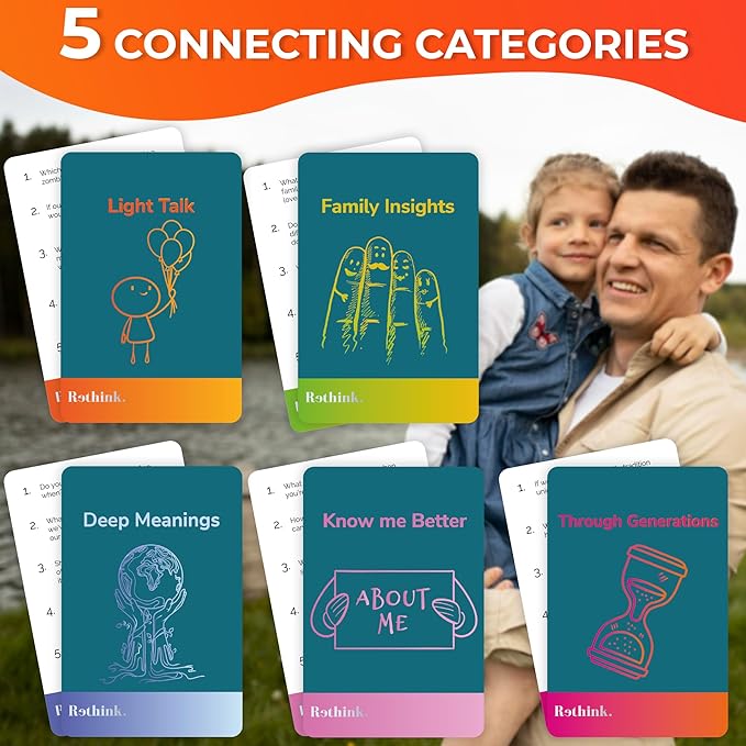 QUOKKA Conversation Cards Game - Image 3