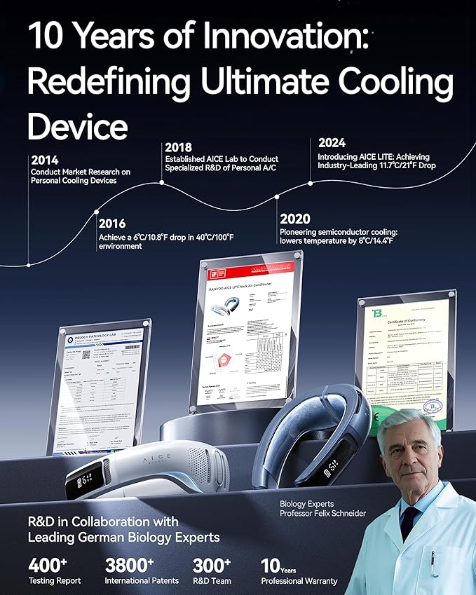 RANVOO AICE LITE Plus 2025 Max Cooling Airflow Neck Air Conditioner, Ultimate - Image 7