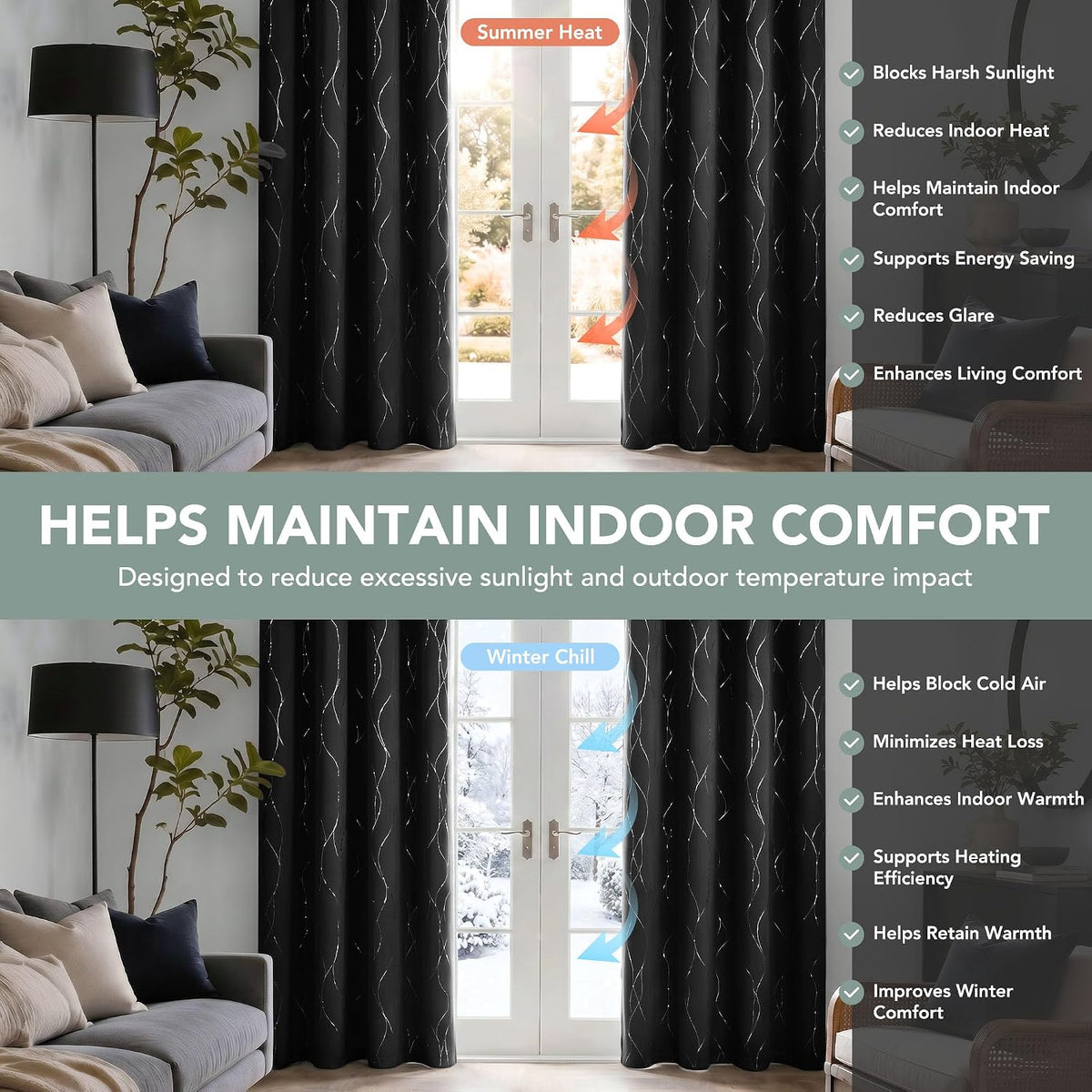 Deconovo 100% Blackout Living Room Curtains 84 Inches Long, Black Backing | Silver Line Foil Pattern Drapes, Thermal Insulated, Room Darkening, Grommet, 2 Panels Set, Black, 52 x 84 Inch