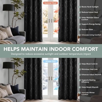 Deconovo 100% Blackout Living Room Curtains 84 Inches Long, Black Backing | Silver Line Foil Pattern Drapes, Thermal Insulated, Room Darkening, Grommet, 2 Panels Set, Black, 52 x 84 Inch
