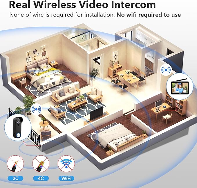 ACEBELL Wireless Video Doorbell Intercom System Battery Operated, 1080P Video - Image 3