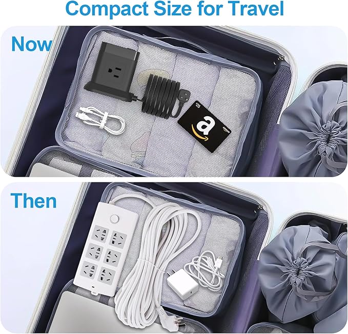 Power Strip with USB C Ports, FDTEK Power Cube with USB C, PD 20W Fast Charge - Image 7