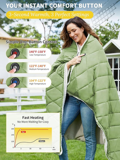 Heated Blanket Battery Operated, 12V Portable Wearable Heated Shawl Poncho - Image 3