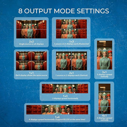 OREI 4K Video Wall Controller for Multi-Screen Display - Image 4
