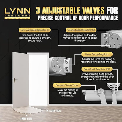LYNN HARDWARE Heavy Duty Automatic Door Closer - Image 6
