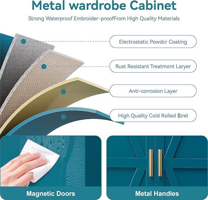 Metal Pantry Storage Cabinet, Microwave Stand - Image 8