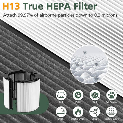 360° Combi 2 in 1 HEPA + Carbon Filter - Image 9
