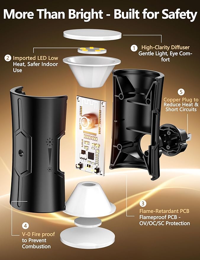 Sujeet LED Night Lights Plug into Wall, Bright Night Light, Dusk to Dawn Sensor - Image 5