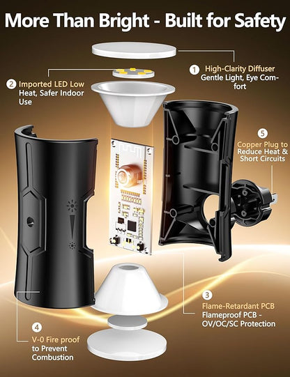 Sujeet LED Night Lights Plug into Wall, Bright Night Light, Dusk to Dawn Sensor - Image 8