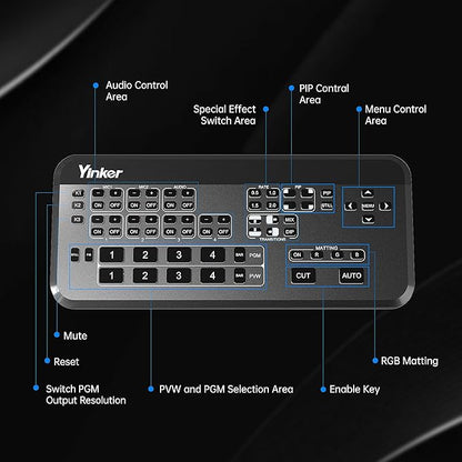 Yinker 4-Channel HDMI Live Stream Switcher, Video Mixer Switcher w/PVW & PGM - Image 4