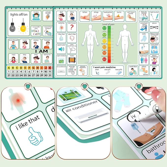 6 Pcs Communication Board for Nonverbal Adults Aphasia Colorful Picture Symbol - Image 3