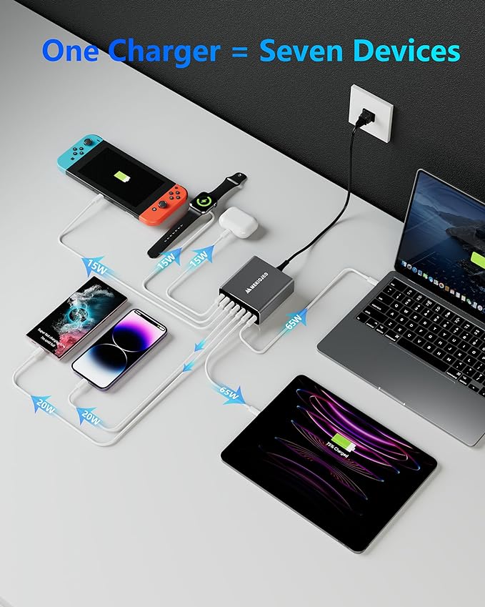 Aluminum Alloy 260W USB C Charger GaN Fast USB C Charging Station 7 Ports 65W - Image 4