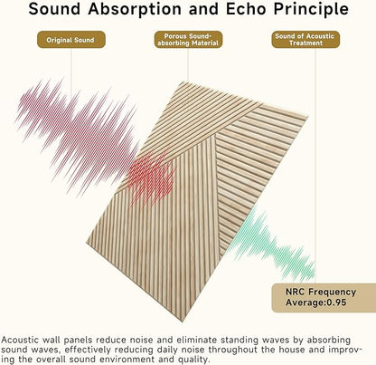 Autorific Acoustic Wall Panels, 6 Pack Total Size 72 x 48 Inches, Self-Adhesive - Image 4