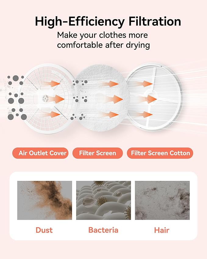 Euhomy 1.5 Cu.Ft Portable Dryer, 850W Clothes Dryer - Image 6