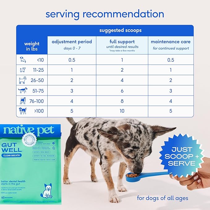 Native Pet GutWell Clean Breath - Image 8