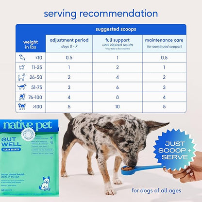 Native Pet GutWell Clean Breath - Image 8