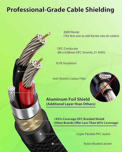 XLR Cables 300ft 1 Pack, Professional Gold-Plated Rean Connectors from Neutrik - Image 4