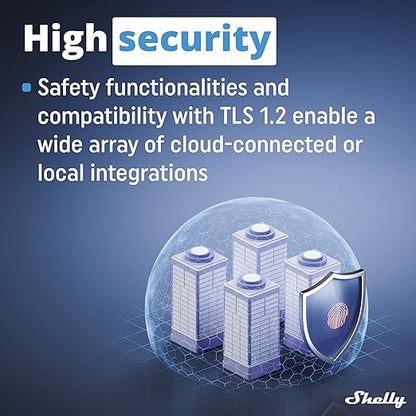 Shelly Pro 4PM | Wi-Fi & LAN, 4-Channel Smart Relay - Image 5