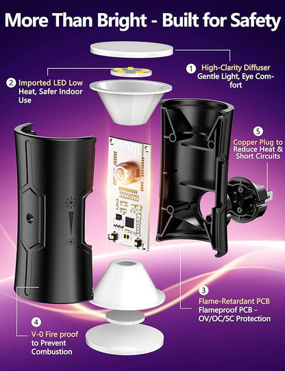 Sujeet Purple Night Light, Plug in Wall Light - Image 7