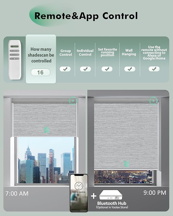 Yoolax Motorized Blinds with Remote, Automatic Roller Shades Cordless Electric - Image 4