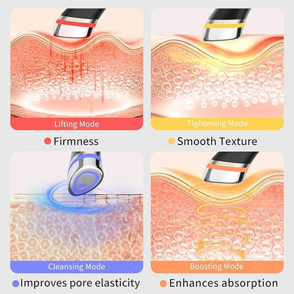 Face Lift Device – 8 in 1 Skin Tightening and Lifting, LED Light Therapy - Image 4