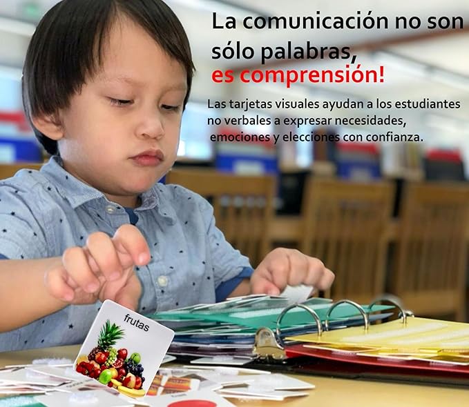 Smile4Autism Loose Visual Picture Cards, Receptive and Expressive Language - Image 6