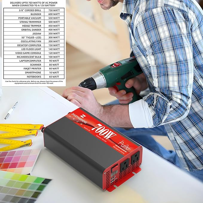 700W Pure Sine Wave Inverter 12V DC to 120V AC – 1400W Peak, Power Inverter - Image 4