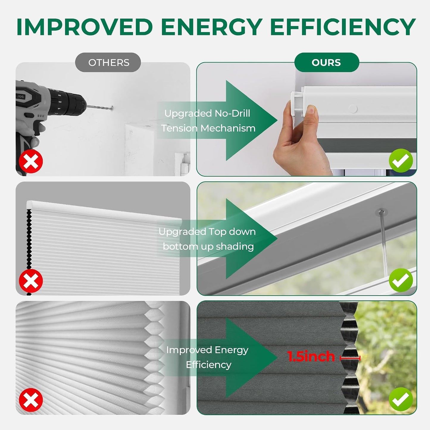 Allesin Top Down Bottom Up Cordless Cellular Shades,Thermal Insulation Honeycomb Blinds for Indoor Windows,Blackout (Dark Gray-no Drill,34.5"x64")