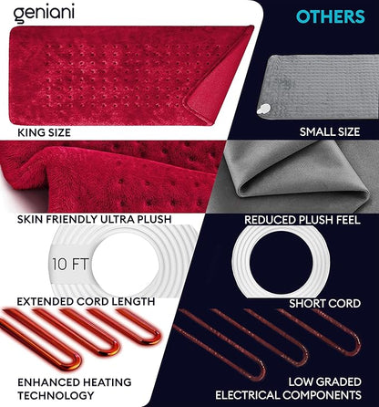 GENIANI Electric Heating Pad for Back Pain & Cramps Relief, Electric Throw - Image 8