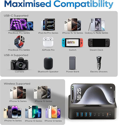 11-in-1 Charging Station USB-C Power Strip, 200W USB C Charger Block, 2AC - Image 7