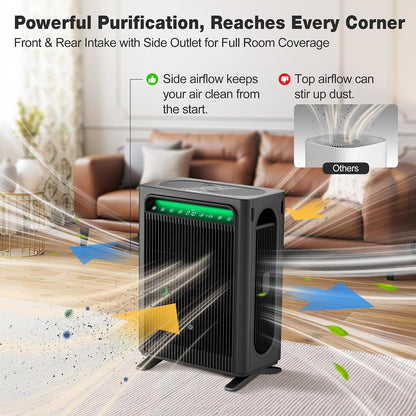 knka air purifiers for home bedroom up to, close-up detail