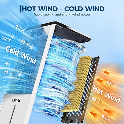 Portable Evaporative Air Cooler, 1.84Gal Touch Screen Cooler Fan - Image 6