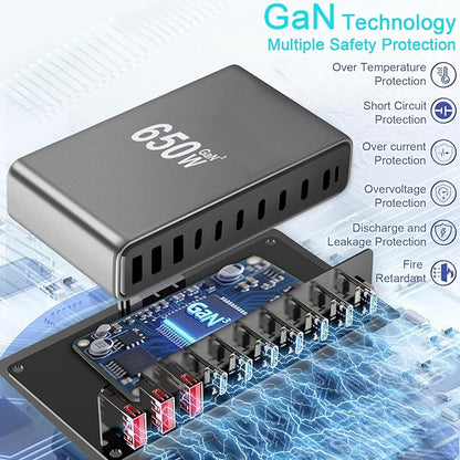 650W USB C Fast Charger Block, 10 Port USB Charging Station, GaN Ⅲ Pro Double - Image 5