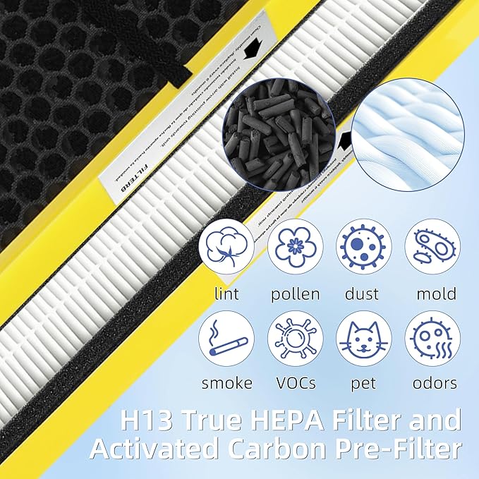 【Upgraded】FLT4825 HEPA Filter B Pet Replacement Compatible - Image 3