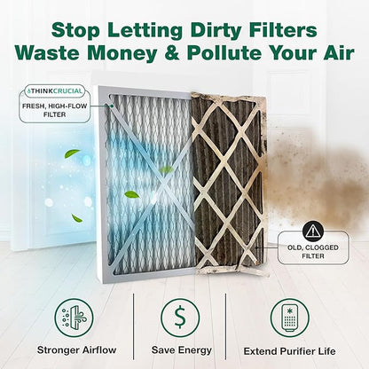 Crucial Air Purifier 2 Filters – Compatible - Image 3