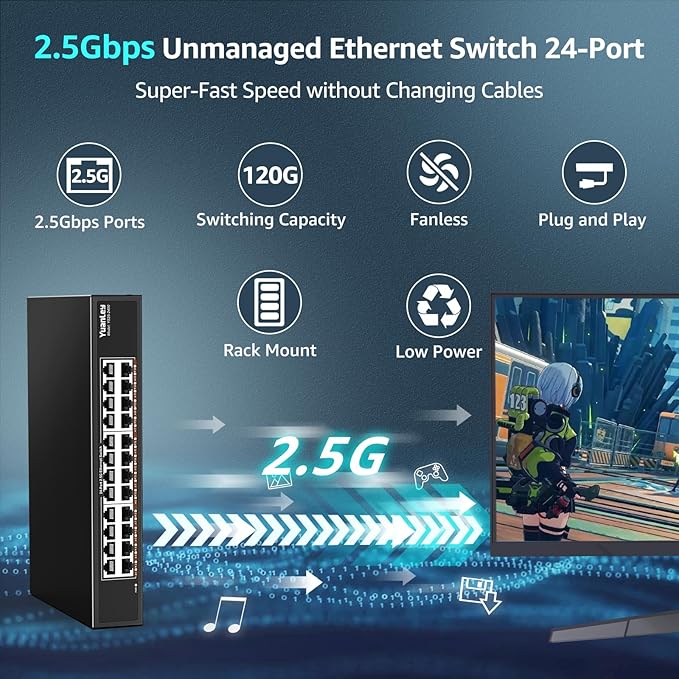 YuanLey 24-Port 2.5G Ethernet Switch, Unmanaged 2.5Gbps Network Switch - Image 2
