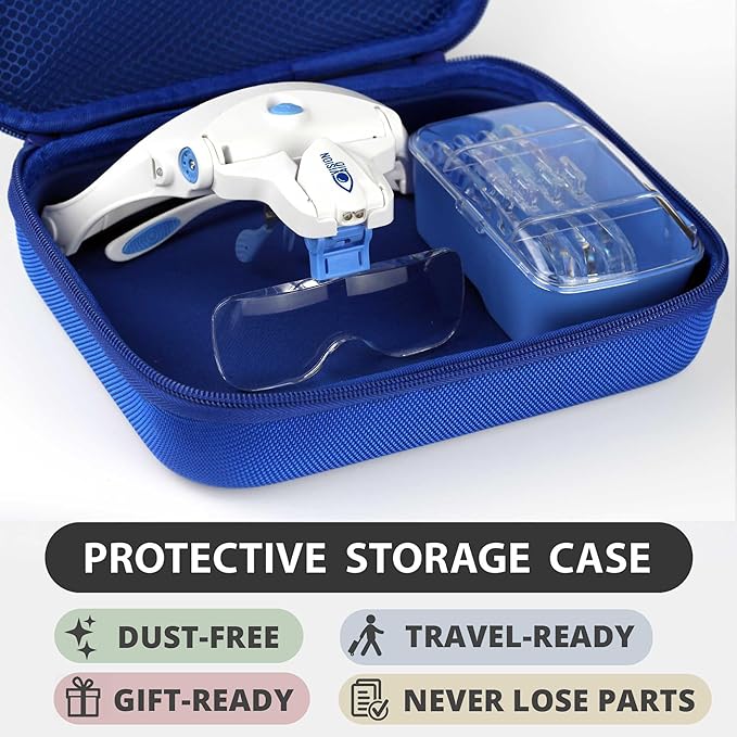 Vision Aid Expert Edition Magnifying Glasses - Image 6
