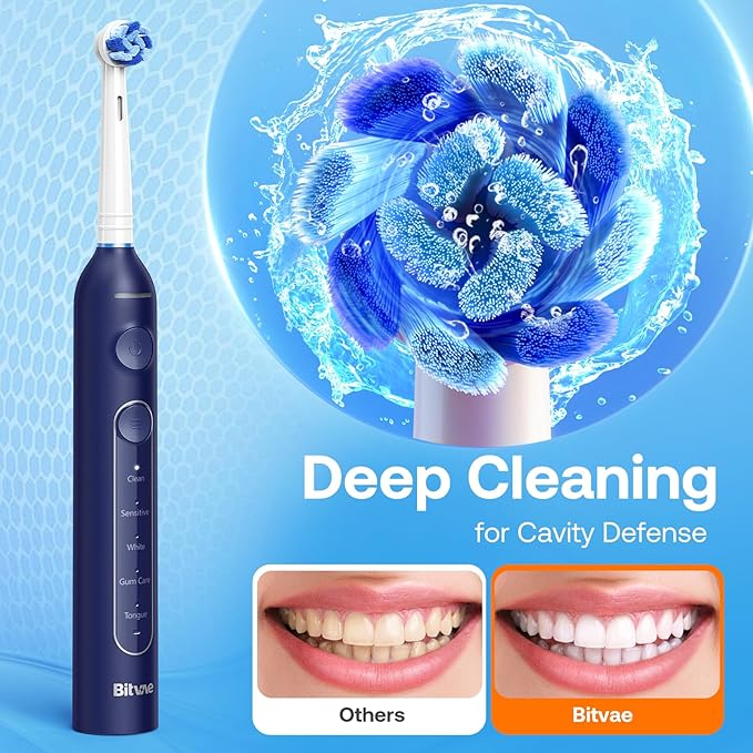 Bitvae R2 Rotating Travel Electric Toothbrush, 8 Professional Brush Heads - Image 2