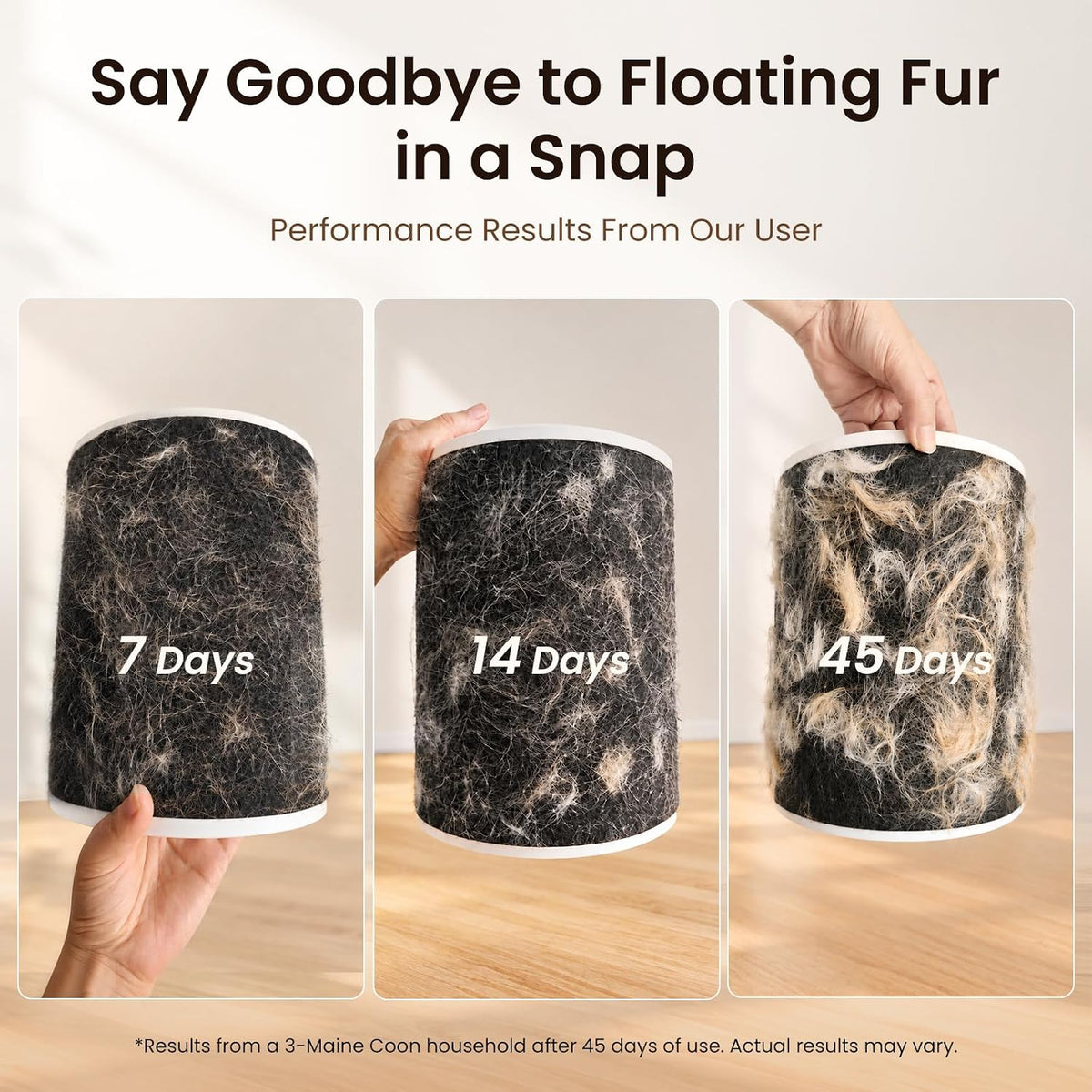 Provirtec Pet Air Purifier for Home with H13 HEPA, 4 Washable Pre-Filters