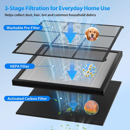freaire air purifiers for home large room up showing dimensions