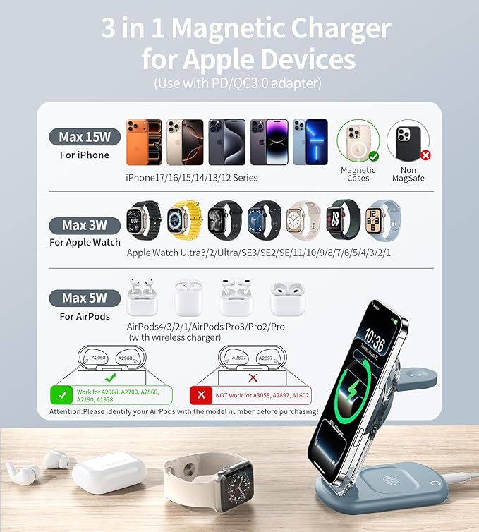 3 in 1 Magnetic Wireless Charging Station - Image 6